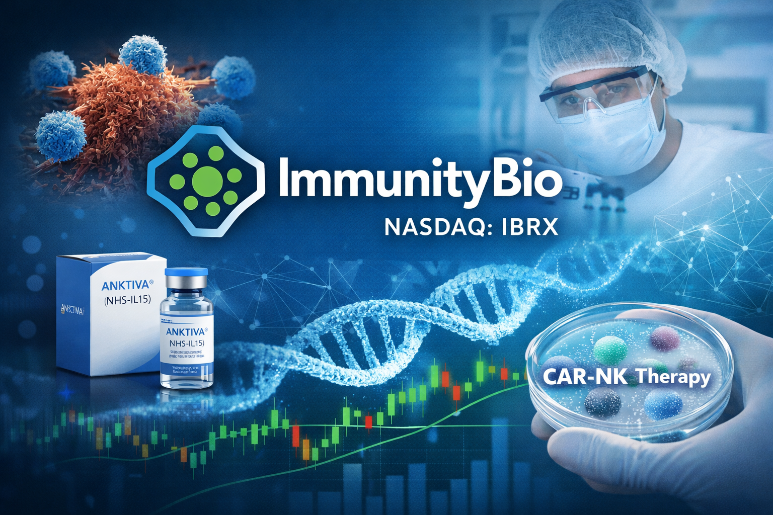 ImmunityBio, Inc. (IBRX): Outlook on Core Growth Engines, Emerging Risks, Bull vs Bear Case, and Long-Term Investor Value